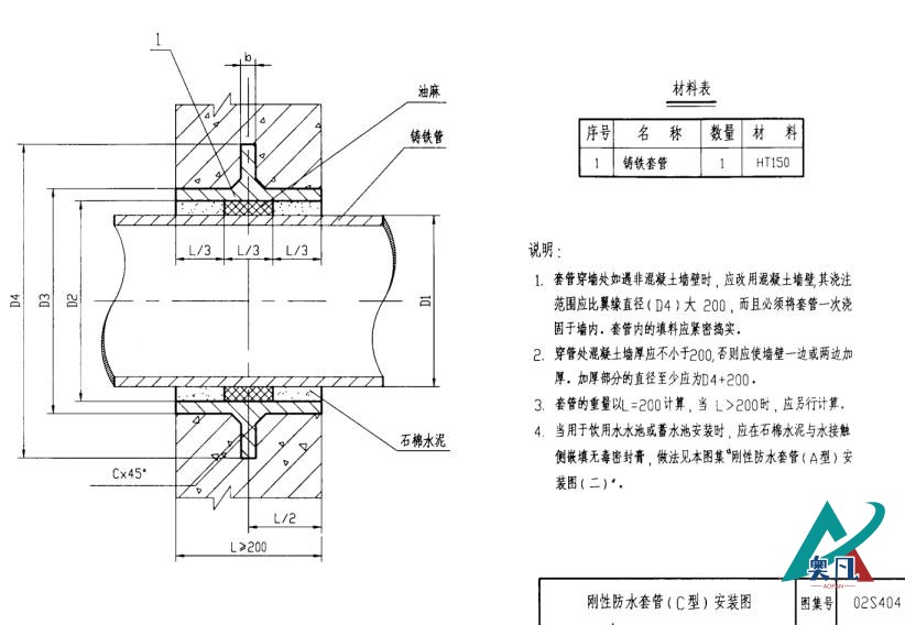 剛性防水套管C型結(jié)構(gòu)圖