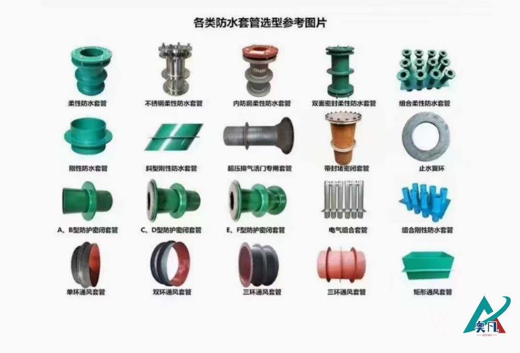 奧凡環(huán)?？萍挤浪坠芟盗挟a品