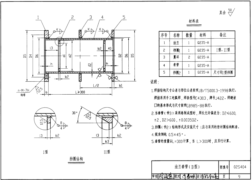 法蘭套管B型結(jié)構(gòu)圖