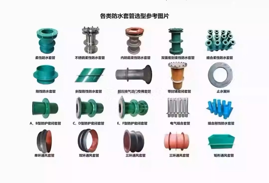 防水套管系列產(chǎn)品-奧凡環(huán)?？萍? width=